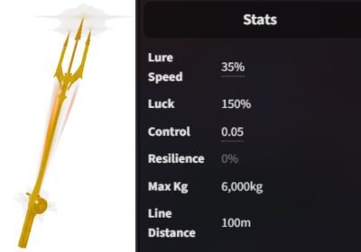 How to get Trident Rod in Fisch